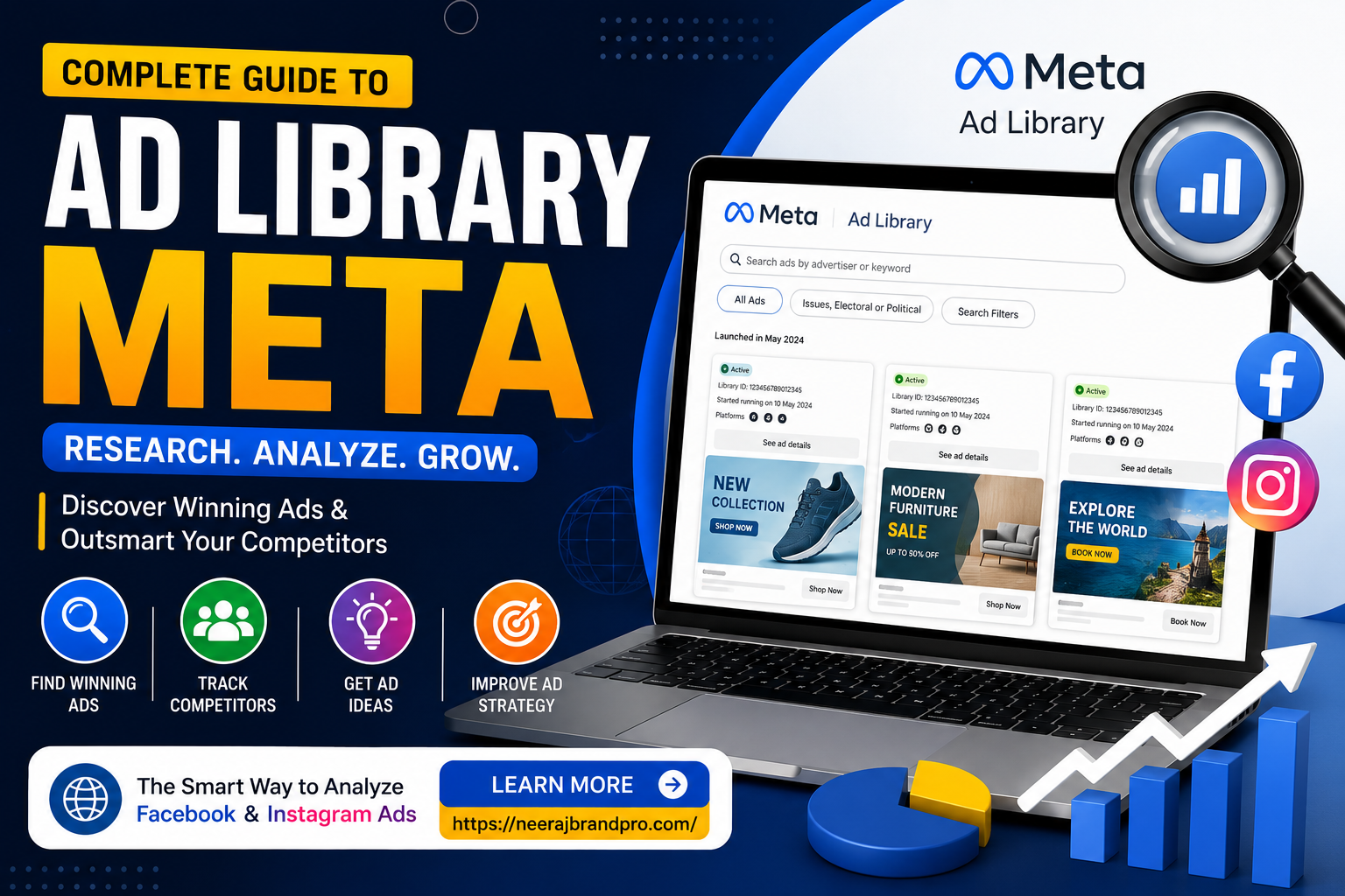 Ad Library Meta
