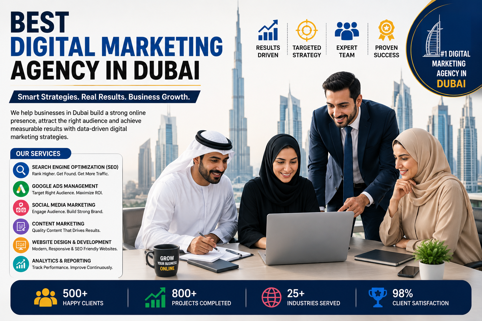Best Digital Marketing Agency In Dubai