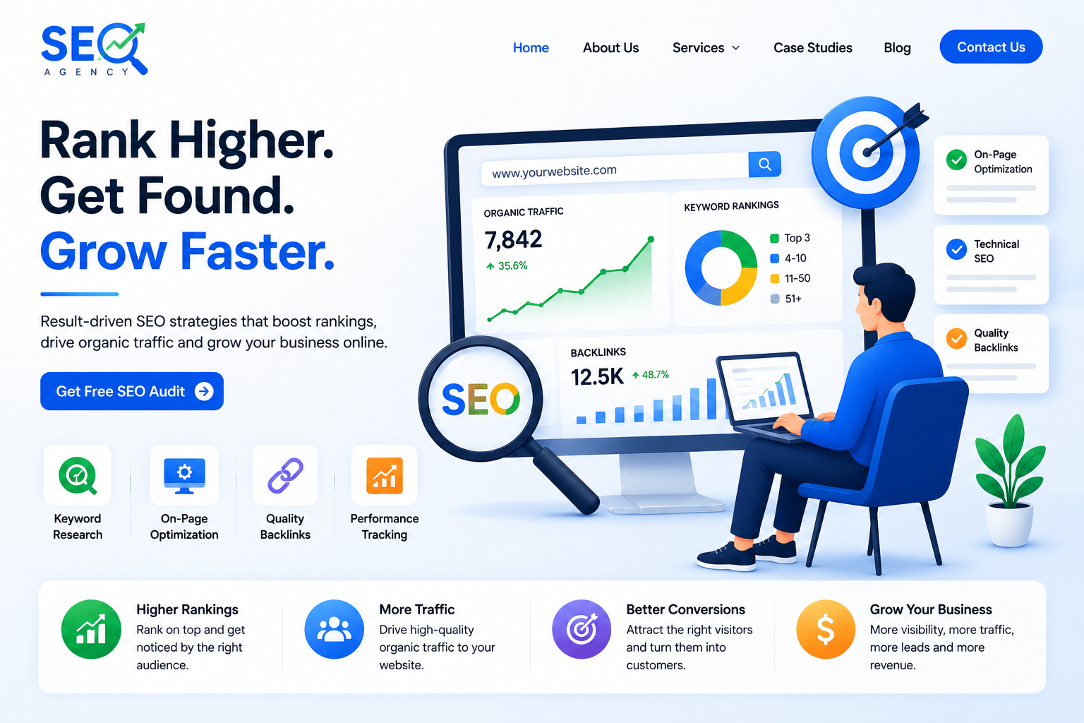 Digital Marketing Agency
