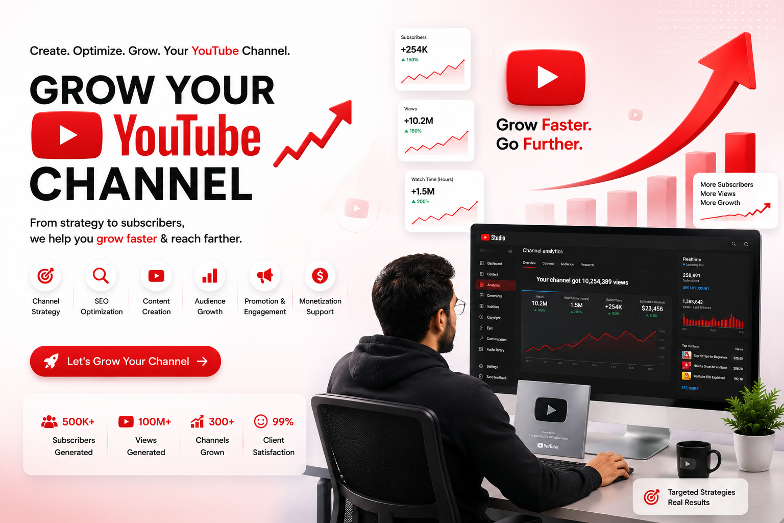 Digital Marketing Agency